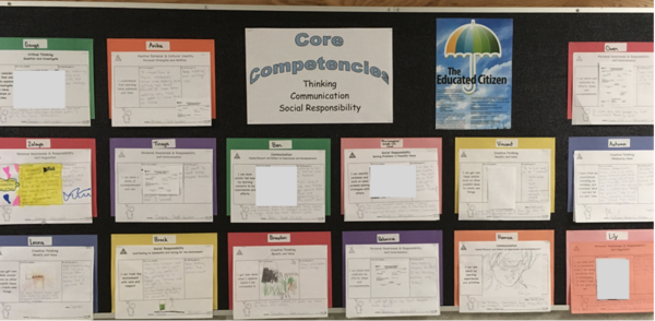 Core Competencies Self Reflection